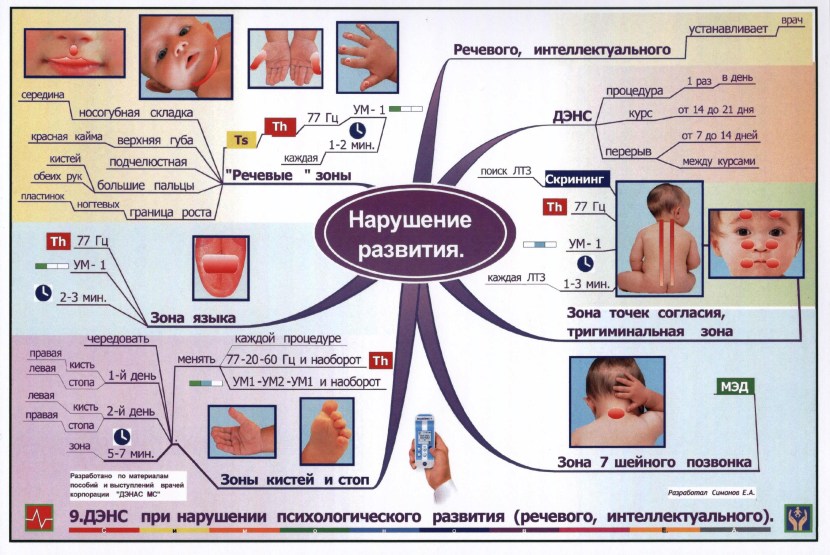 Color choice in psychology