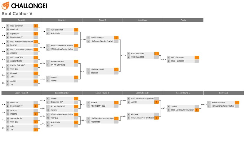 Fill in the Prepositions Were Necessary Grade 4 Vereshchagin