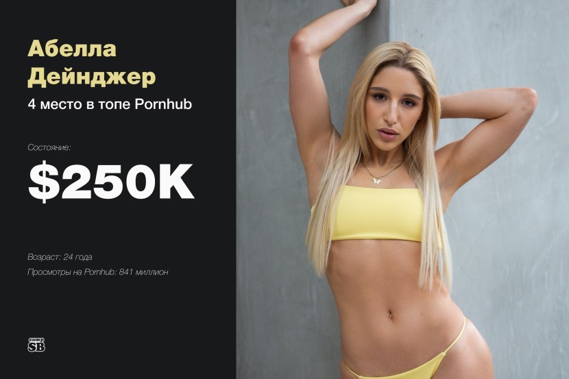 How much porn actresses get