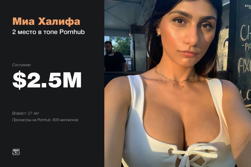 How much porn actresses earn