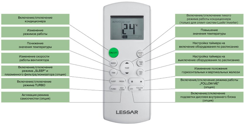 Split system LS-H12KPA2/LU-H12KPA2