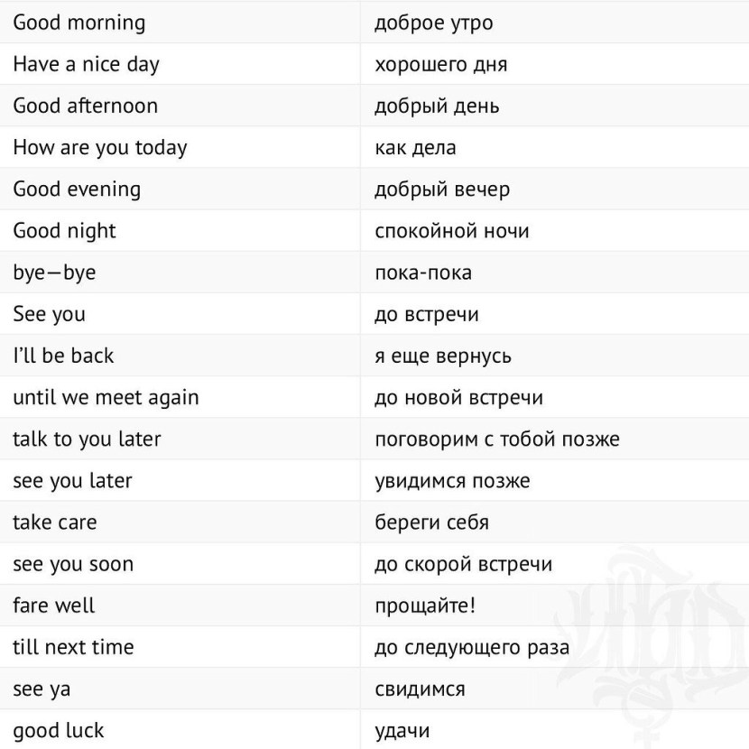 Beautiful phrases in English