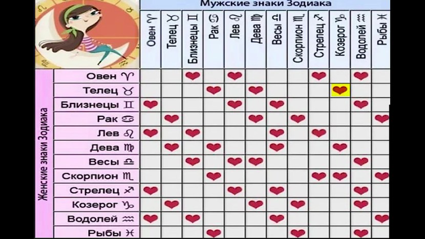 Splatoon Marina Perl Callie Marie