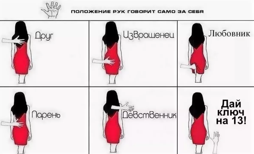 The position of the guy's hand on the girl