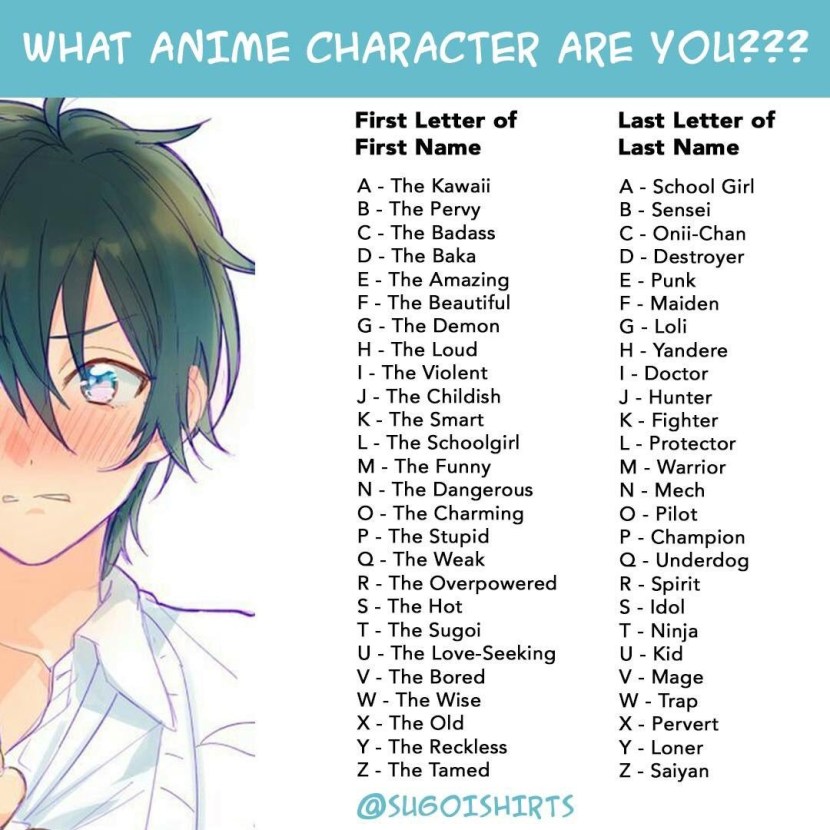 Names for boys anime