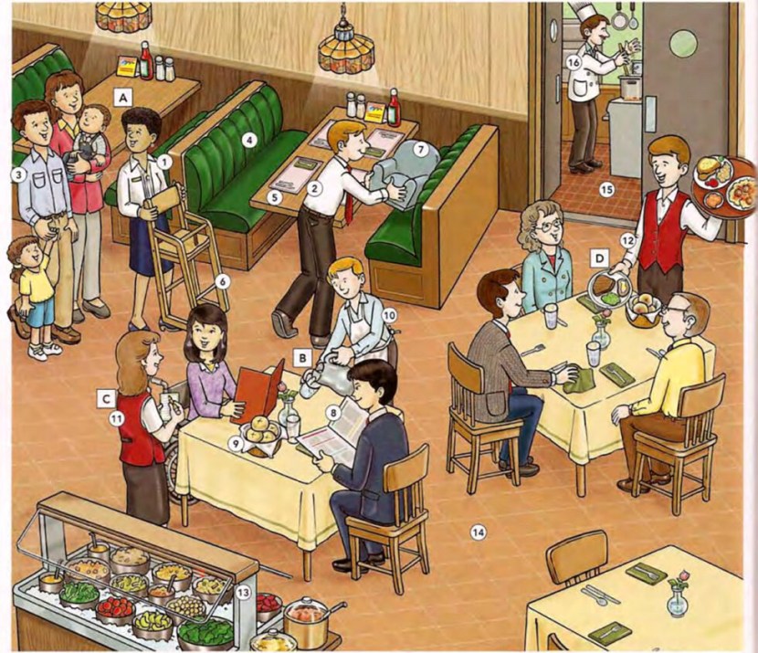 Pictures for describing in a cafe