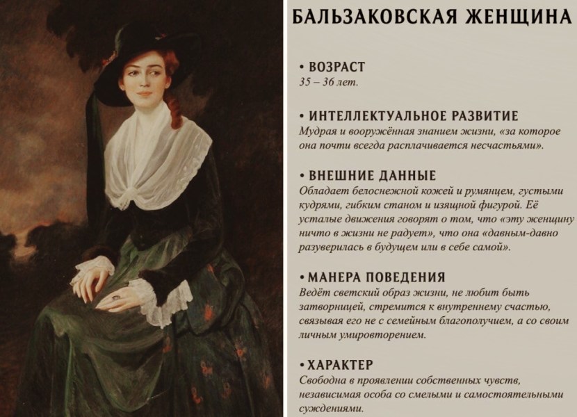 Female types in literature