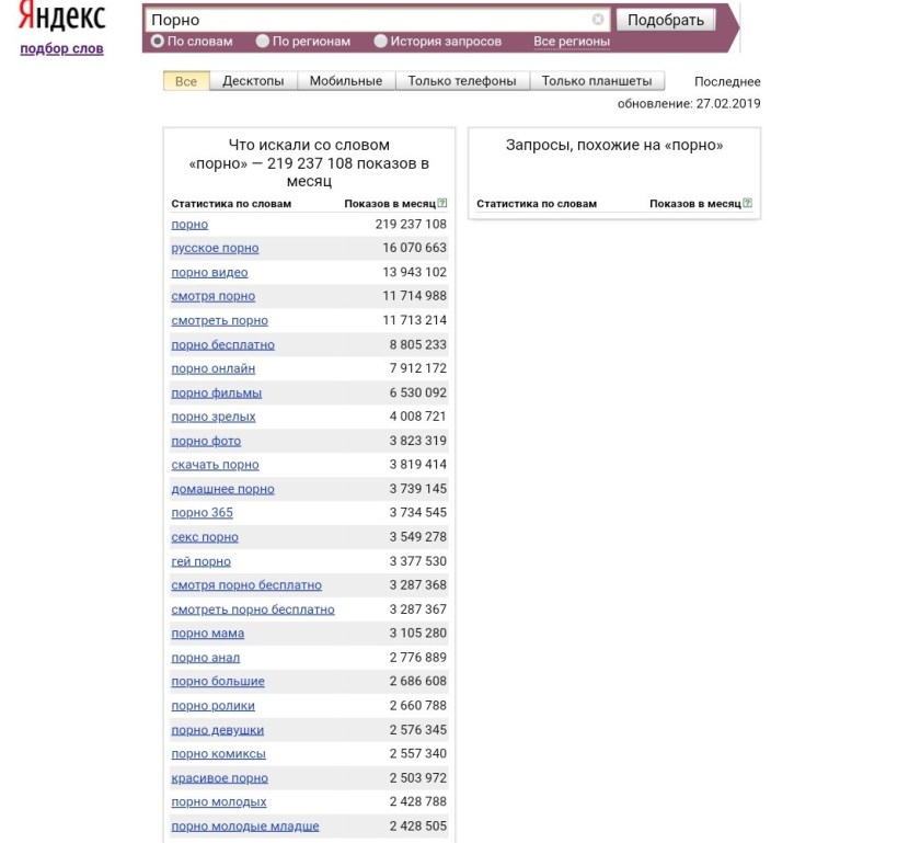 Bannie Kolby Danny Rivers