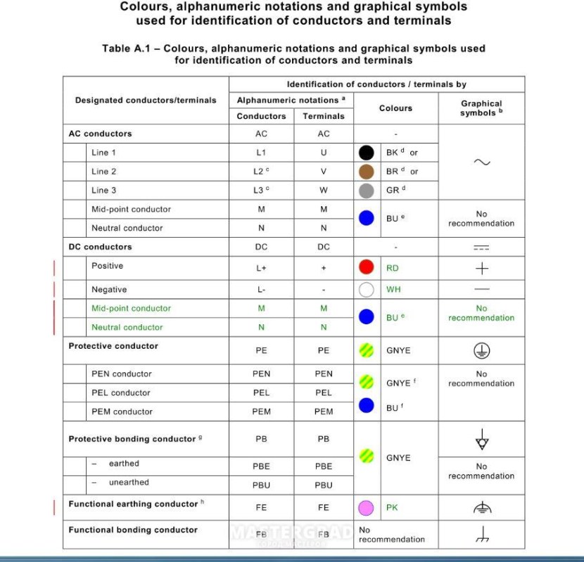 Moderate Islam Pew Research