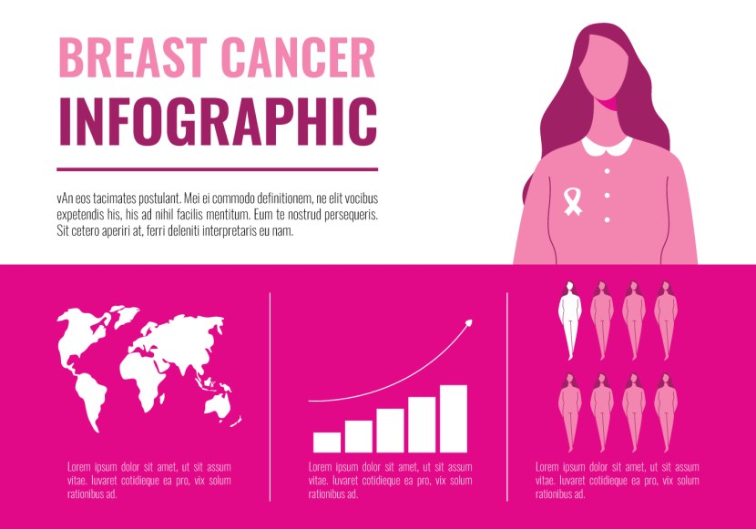 Girls Clitless Circumcid Model
