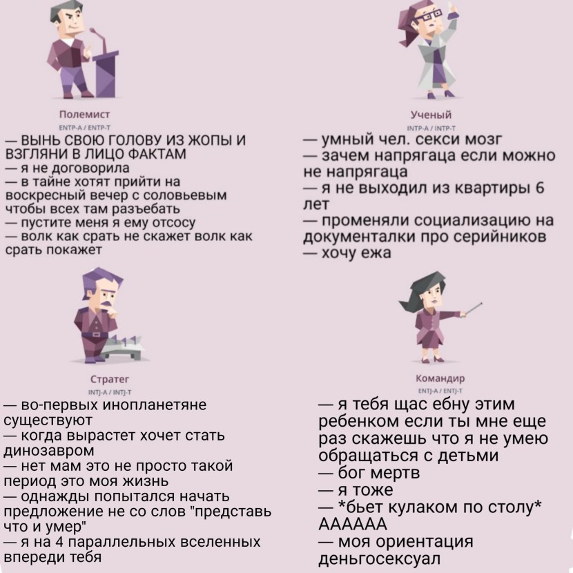 MBTI 16 Personalities scientist