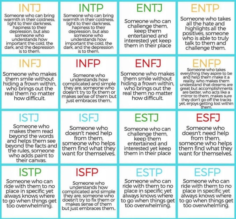 Intj type of mbti personality
