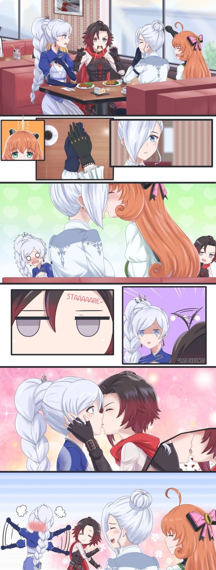 Rwby Weiss and Winter