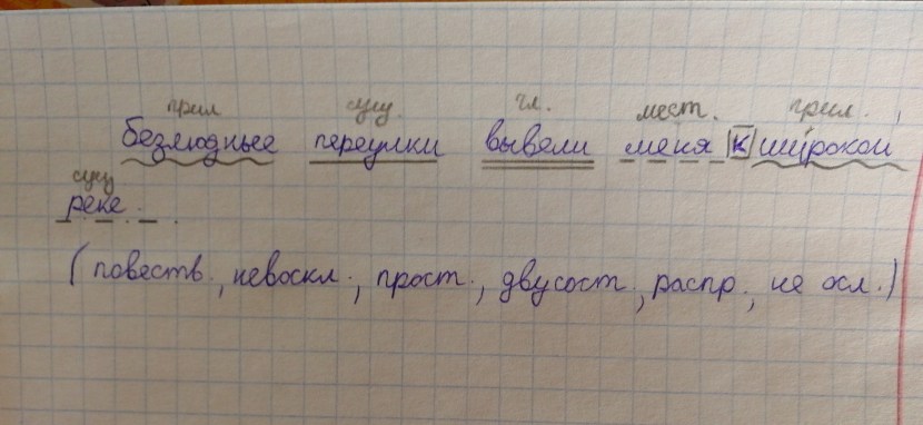 I love the tattoo thin