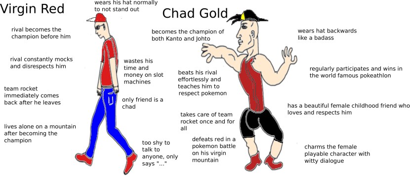Red vs Gold WD