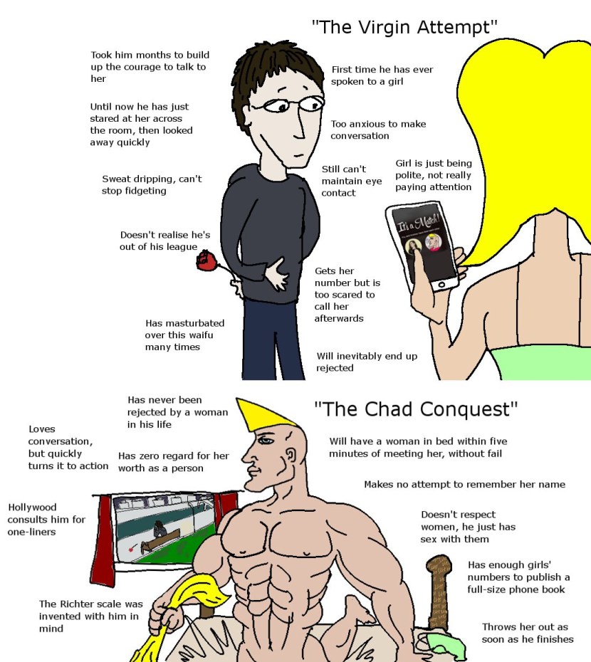 Chad meme
