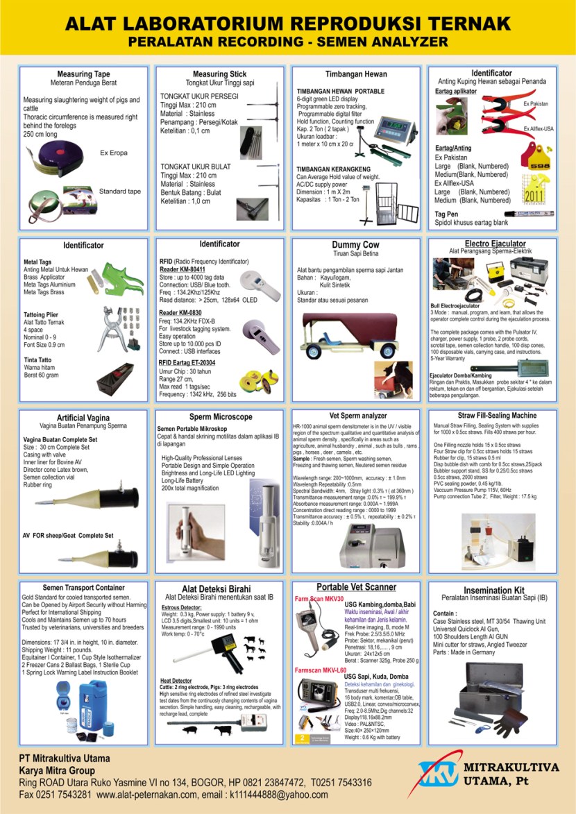 Mini masturbators for men