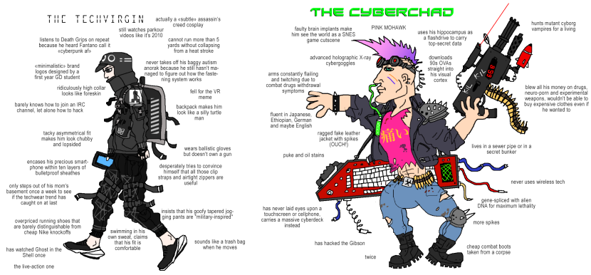 Ruby Rose haircut Anderkat