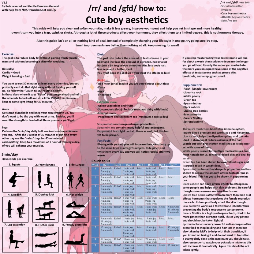 Then mx Oland by inclined