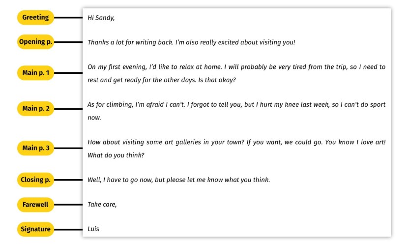 Choose The Correct Response Grade 5 answers