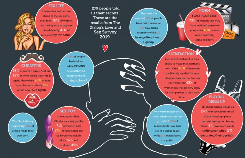 Survey What Underwear