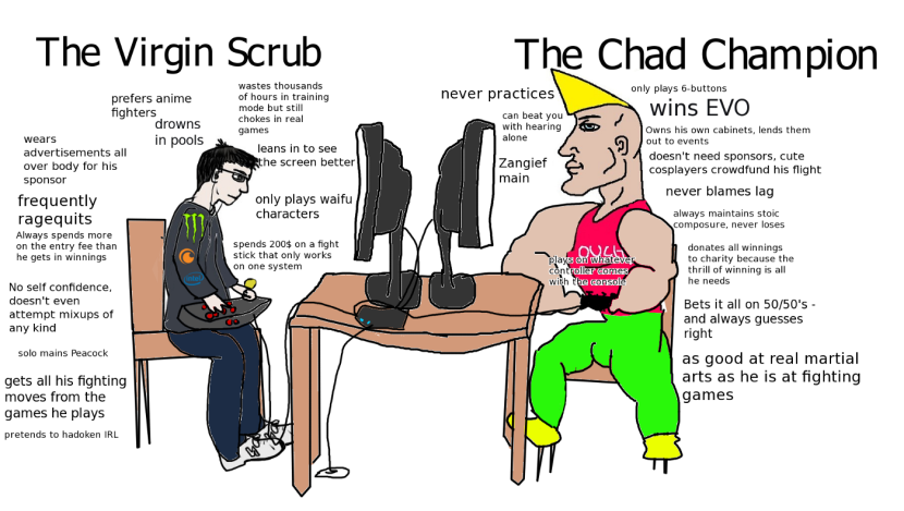 CHAD is slang