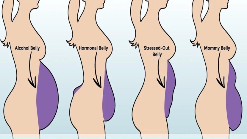 The most sweet zodiac signs