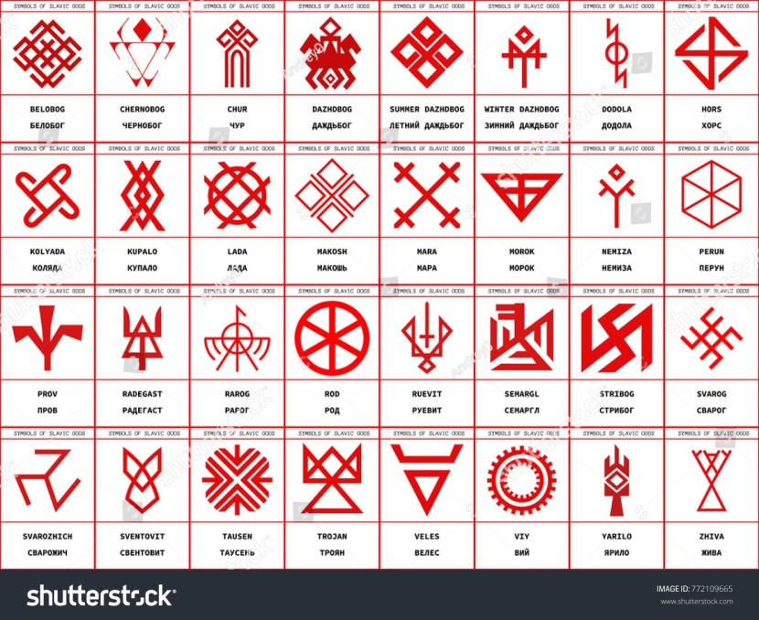 Slavic symbols of the gods of the rune