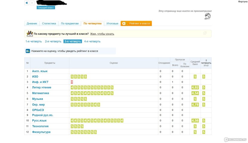 Natalya Ivanova RGEN