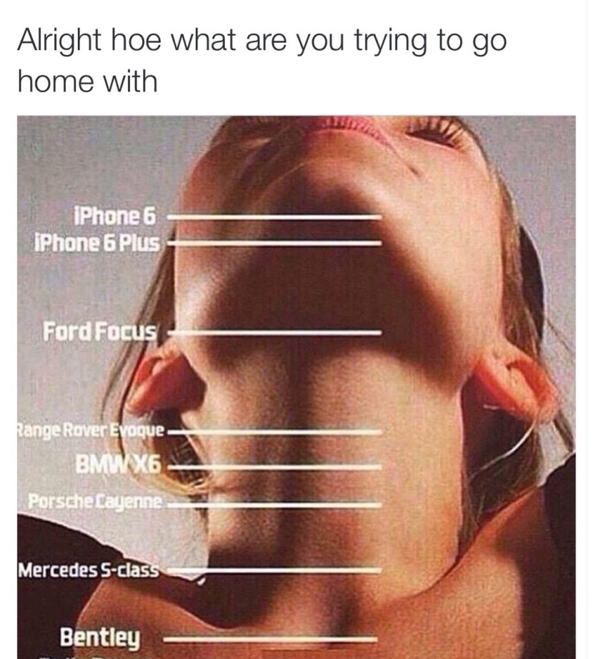 Selfies of girls sucking dick