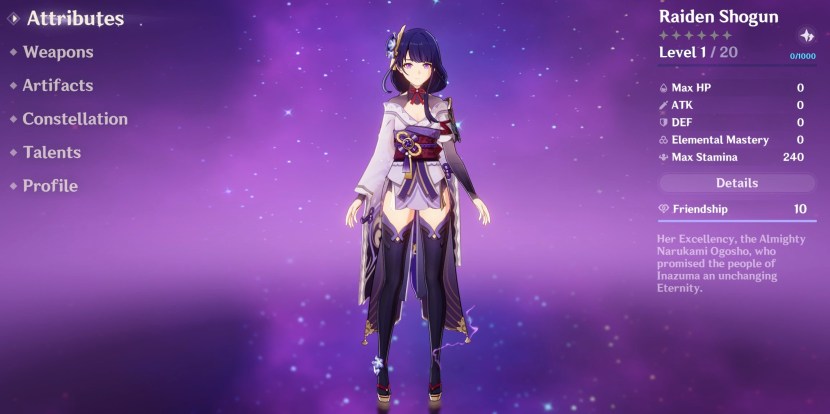 Female characters Genshin Impact