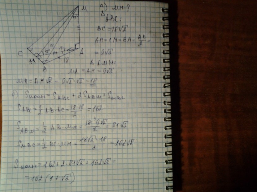 Cards of St. Petersburg Creative