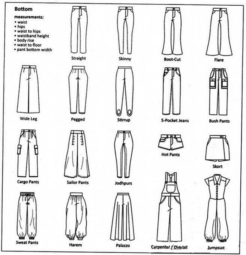 The styles of pants are names
