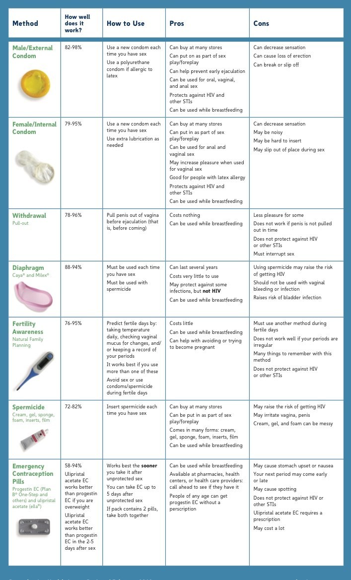 Anecdotes about cars