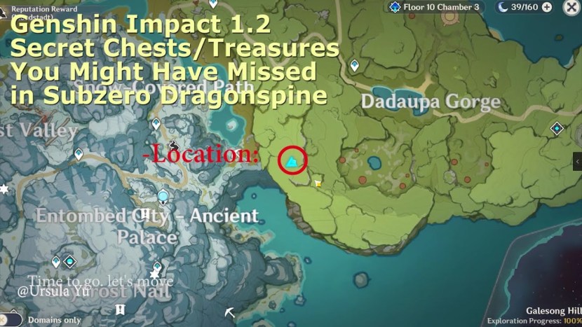 The first day in the work team