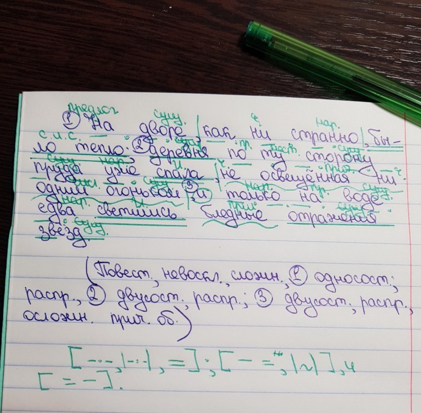 The results of analyzes for oncomarkers