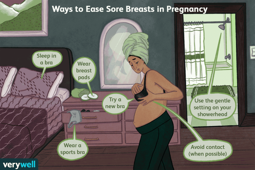 Female breast sizes 1-9