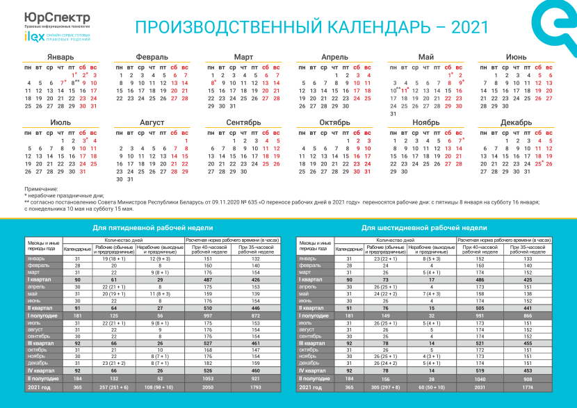 Production calendar for 2022 RB