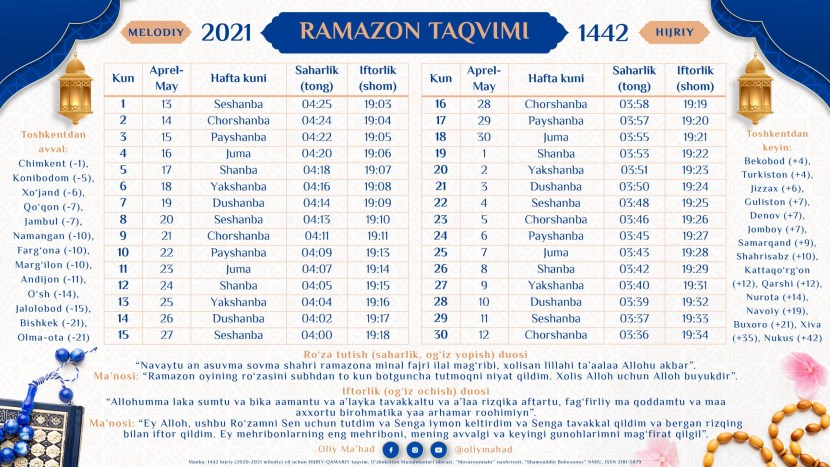 Ramazon TAKEMIMS 2022 Samarkand