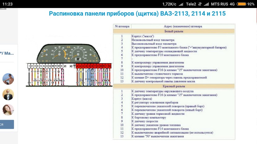 VAZ 2114 dashboard connection diagram