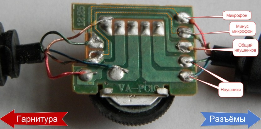 Sprinkle of a headset heading