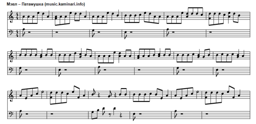 Arranging notes for piano