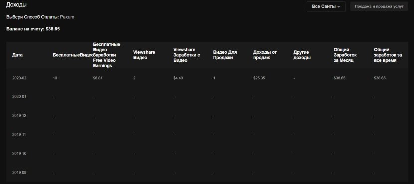 Lermontov Portrait of Zabolotsky