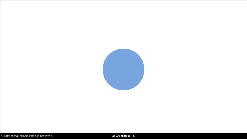 Simple and without a second thought