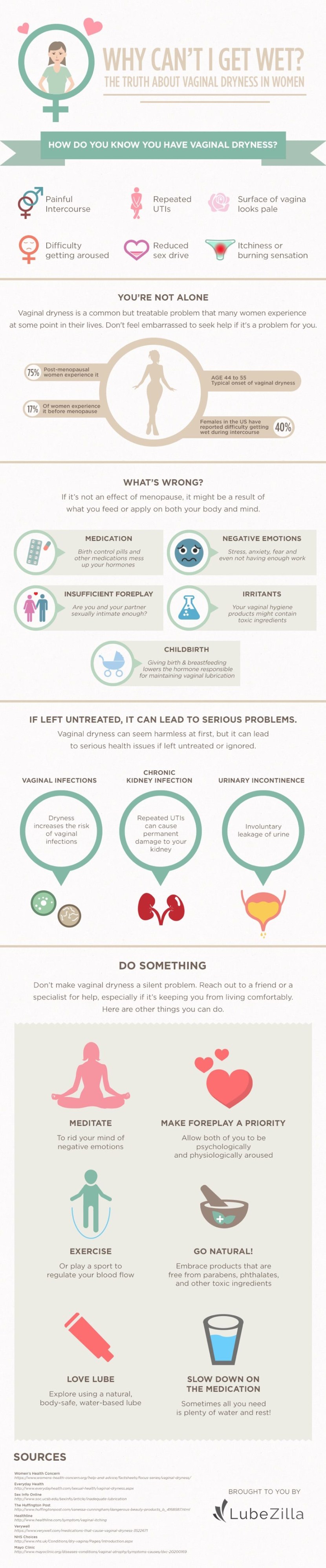 Lyceumist La Liceale, 1975