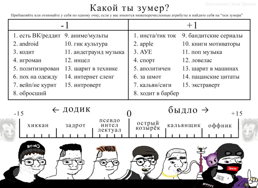 Emil Vernon (1872-1919)