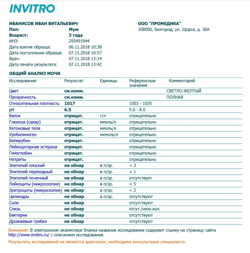 Shawarma in fraternal