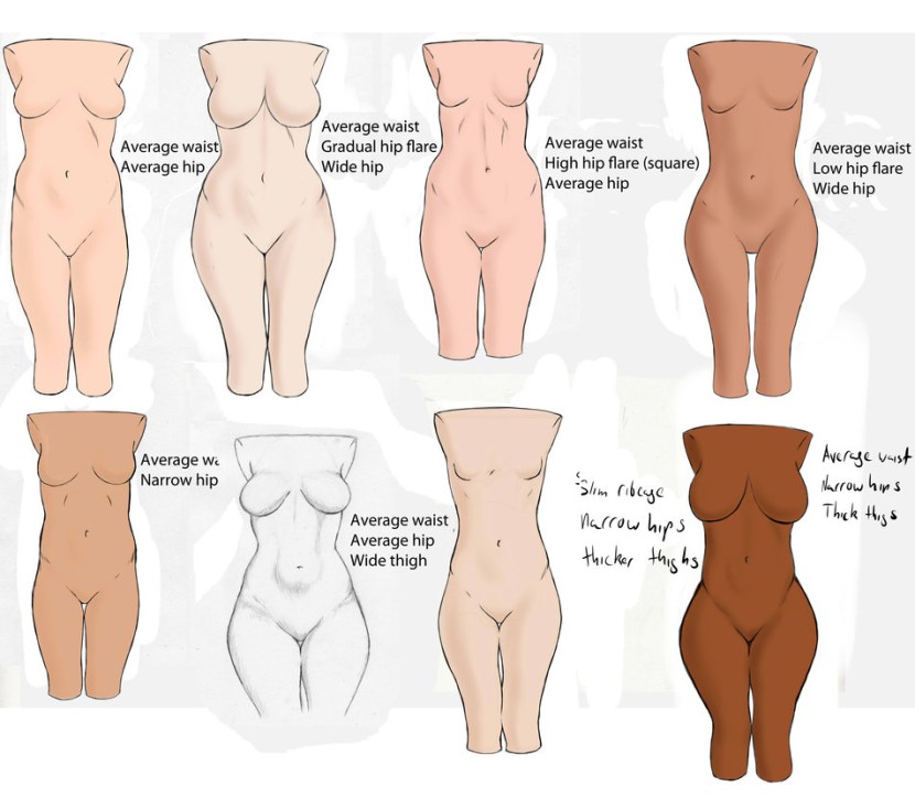 Types of the figure in women naked