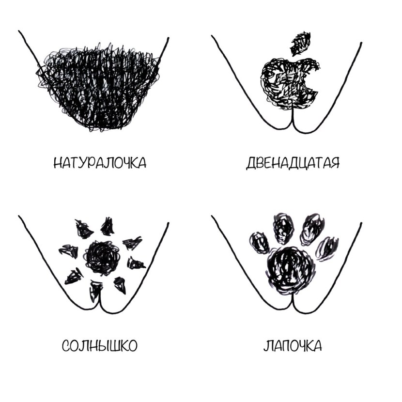 Intimate haircuts pictures