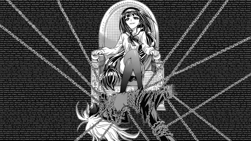 Anime manipulation